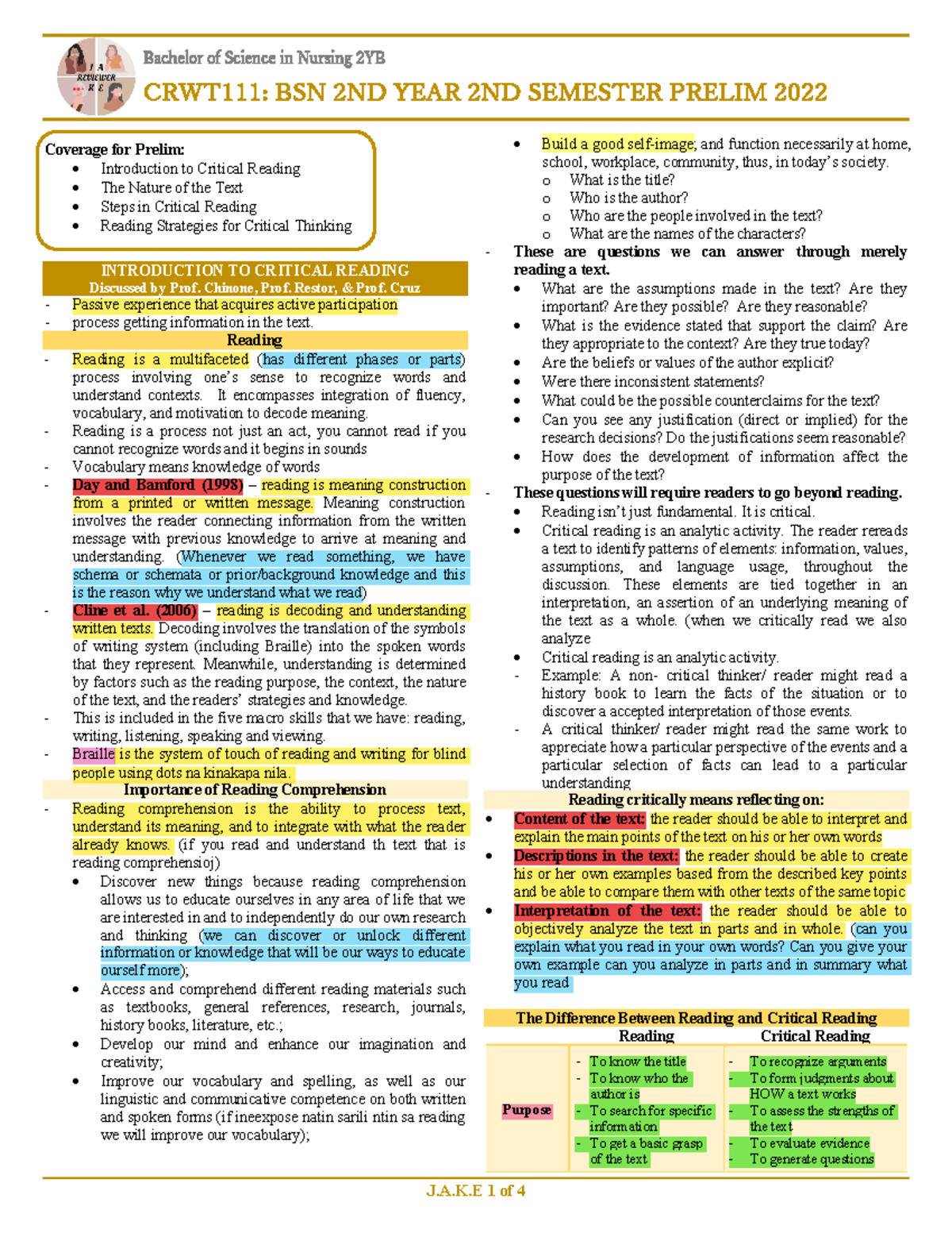 CRWT111 Prelim Reviewer - Bachelor Of Science In Nursing 2YB CRWT111 ...