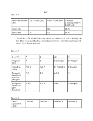 Case Study #2 - (Physio Lab) - Physio Lab Esther Roldan Case Study ...