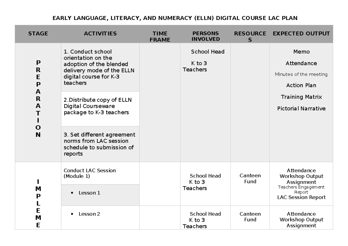 ELLN Course PLAN - EARLY LANGUAGE, LITERACY, AND NUMERACY (ELLN ...