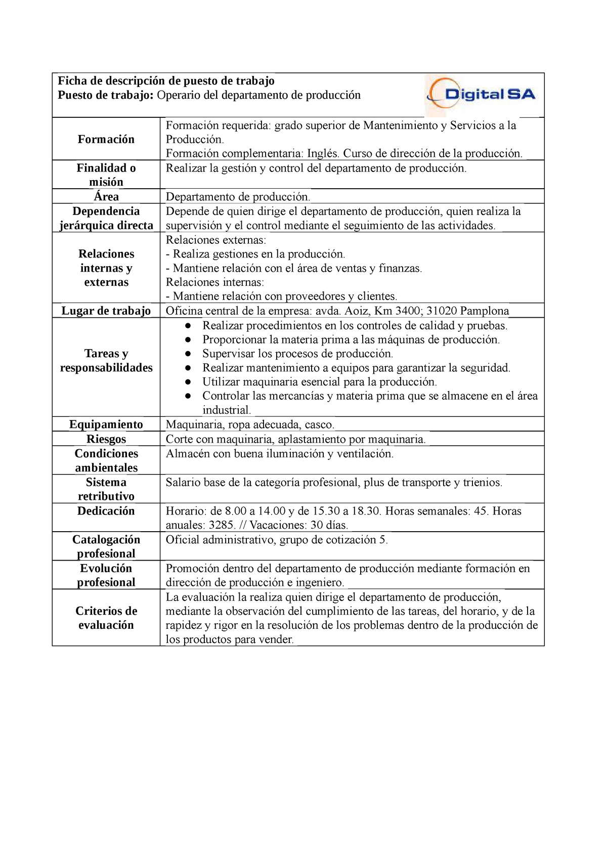 Perfil Puesto De Trabajo - Ficha De Descripción De Puesto De Trabajo ...