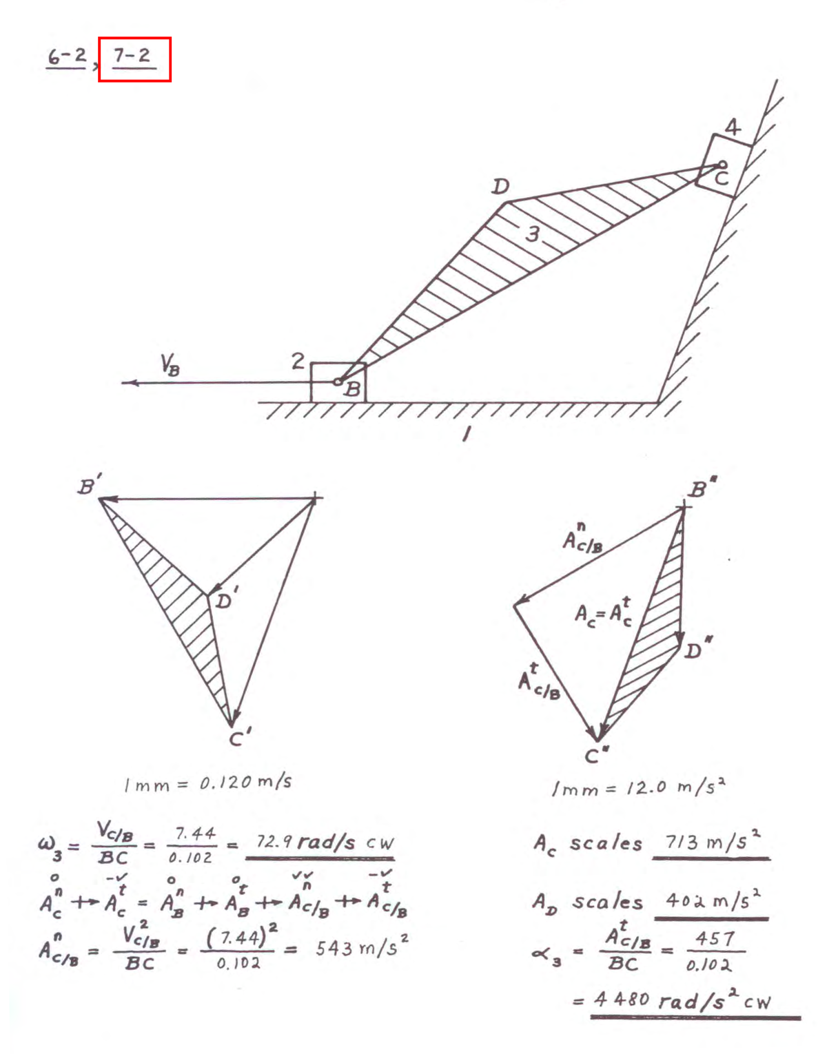 Consumer behavior profile assignment busi 332 08 picture