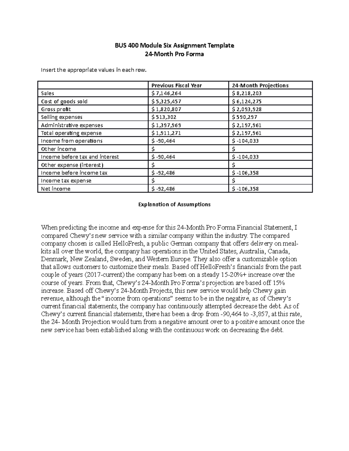 assignment pro jp morgan