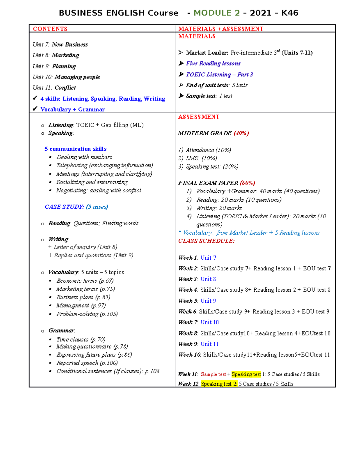 Course Outline Module 2-K46 - BUSINESS ENGLISH Course - MODULE 2 – 2021 ...