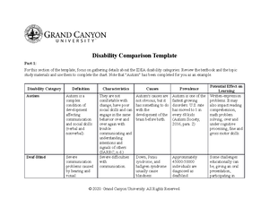 Disability Comparison Worksheet - StuDocu