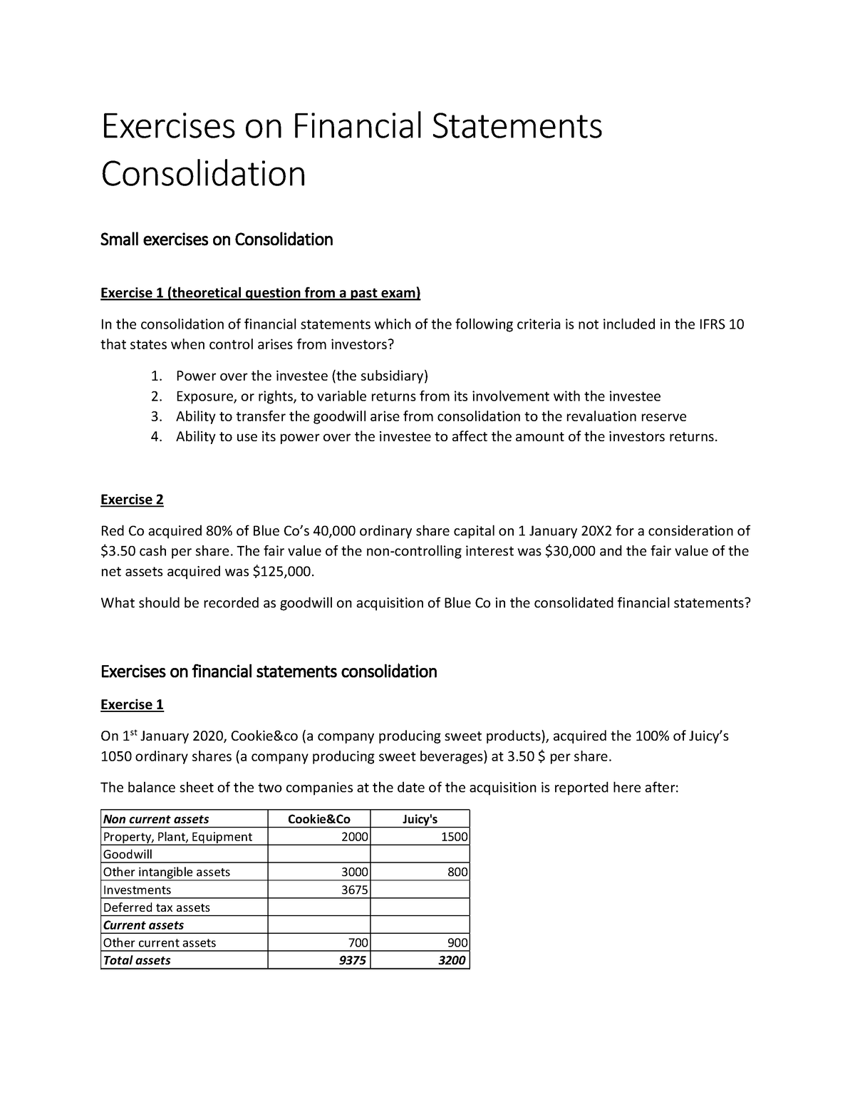 afc21-exercises-financial-statement-consolidation-exercises-on