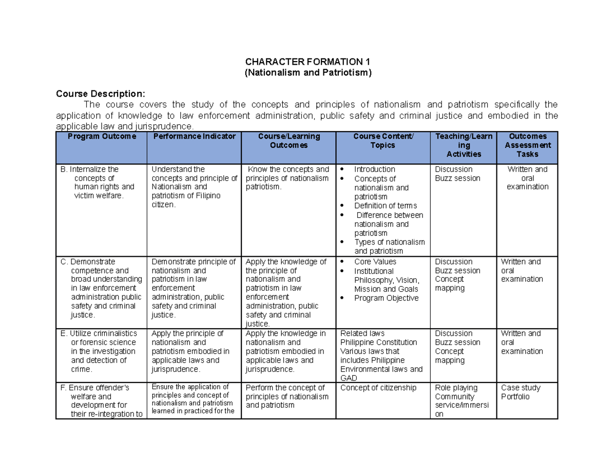 Cflm-1-syllabusINSTITUTIONAL CORRECTION. DEFINITION OF TERMS COMMONLY ...