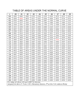 RWS-PT- Format - hhh - Group no:___ Reading and writing Skills Date ...