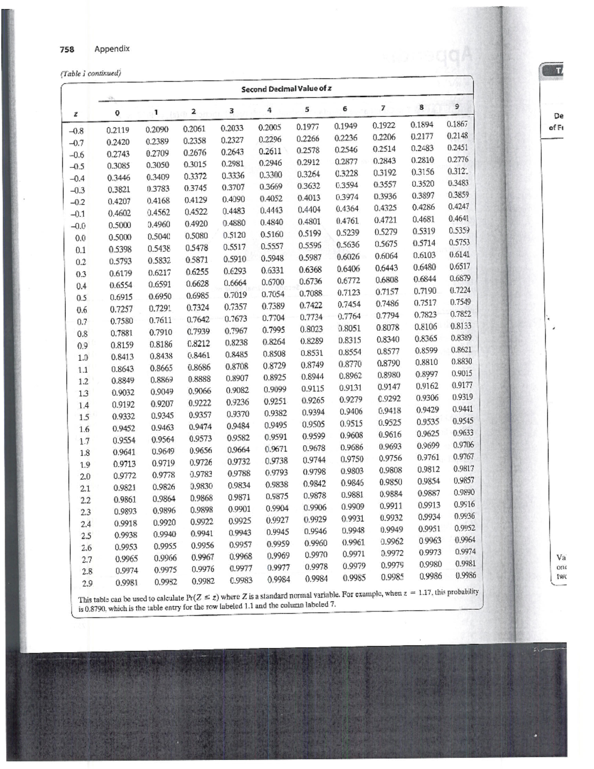 Table 2 - ECON 2P23 - Studocu