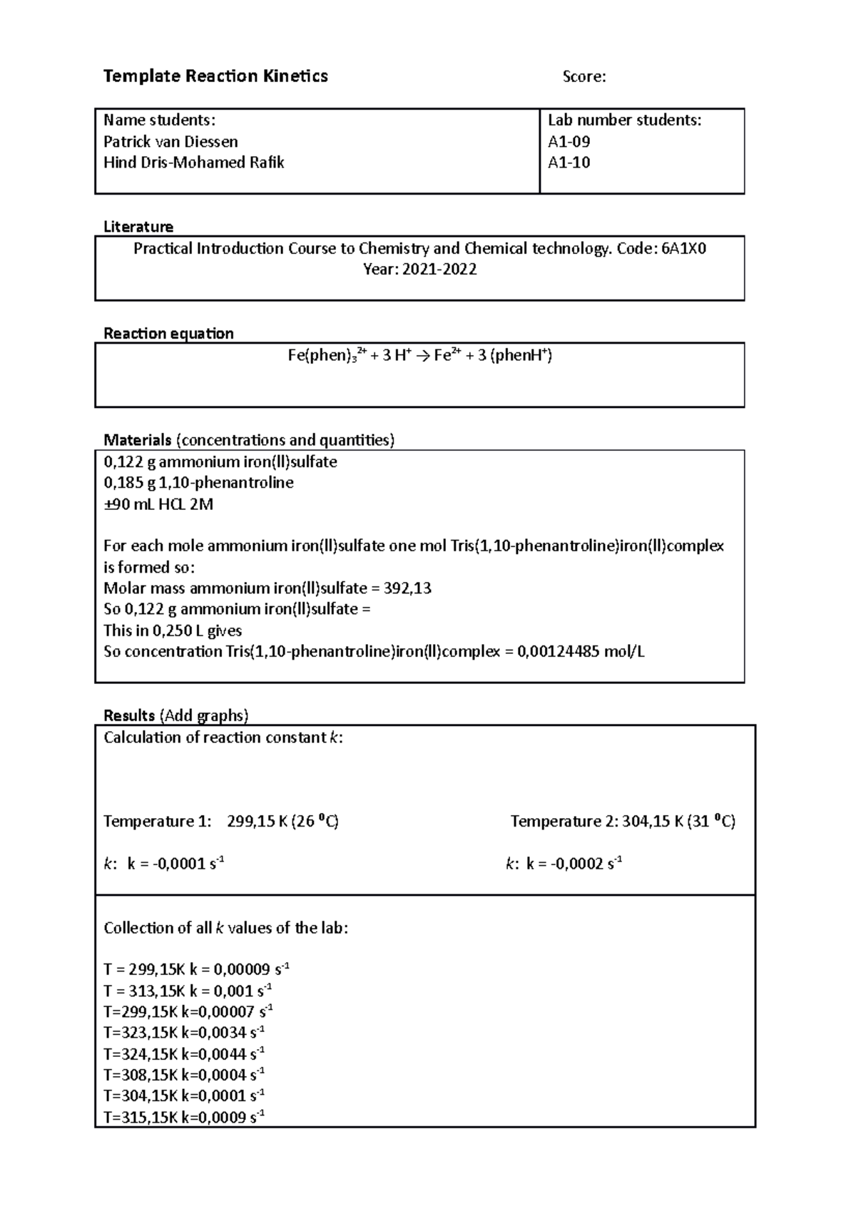 template-reaction-kinetics-code-6a1x-year-2021-reaction-equation