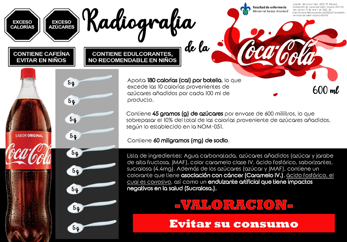 Radiografía de Coca-Cola Sin Azúcar Move Rosalía - El Poder del  Consumidor