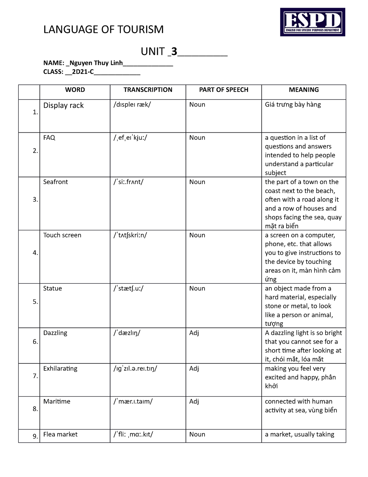 tourism 3 syllables