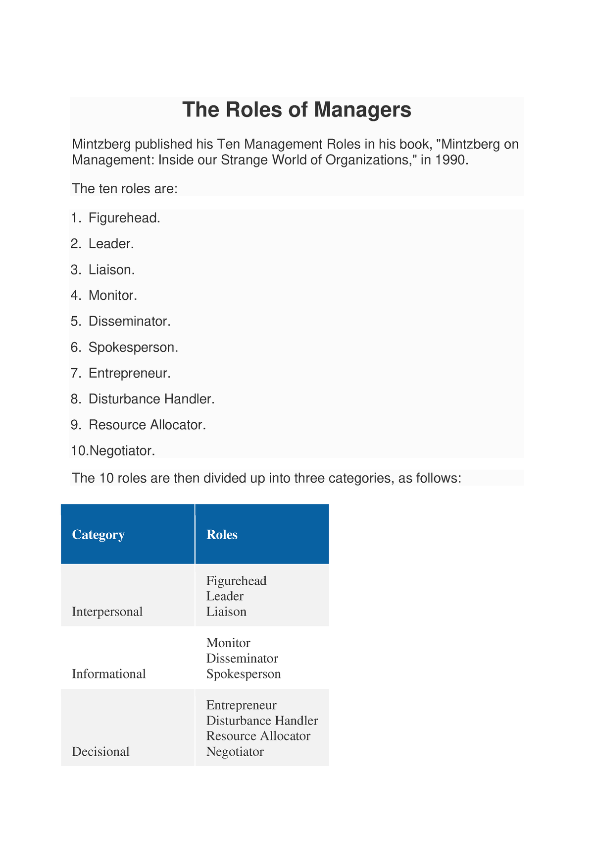 assignment of roles