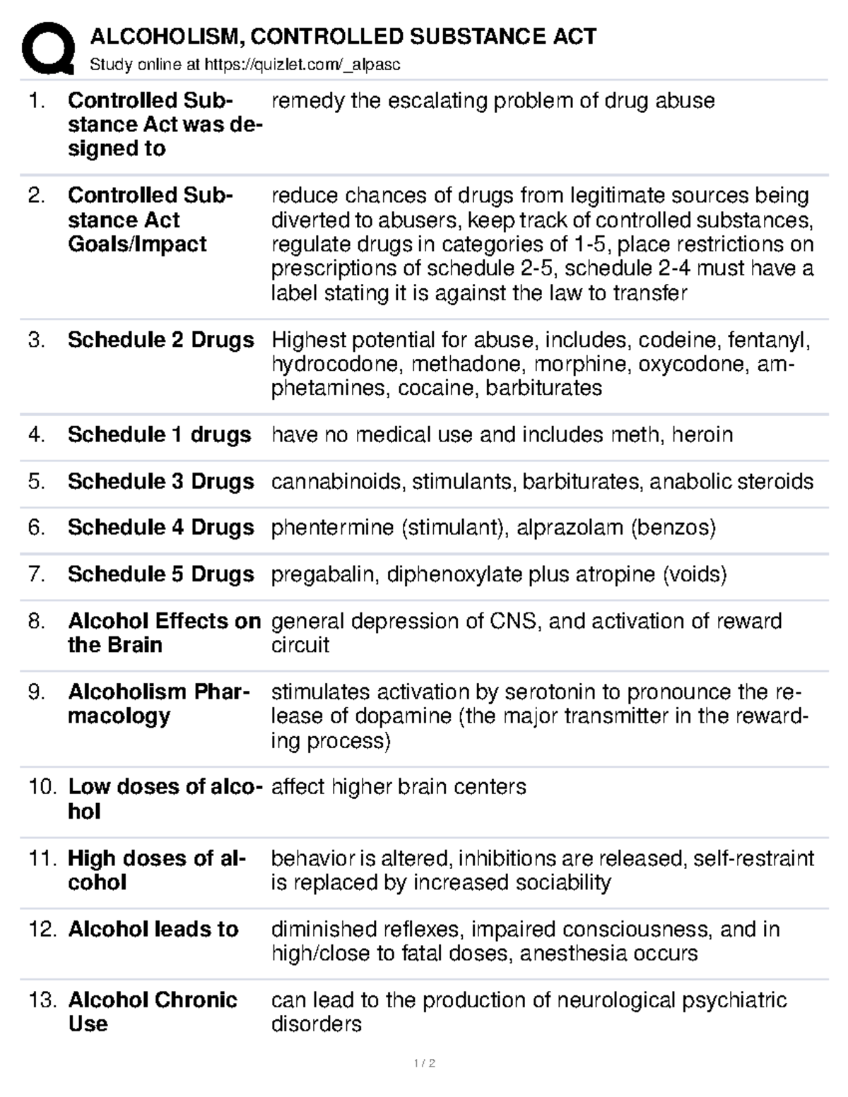 Alcoholism, Controlled Substance ACT - ALCOHOLISM, CONTROLLED SUBSTANCE ...