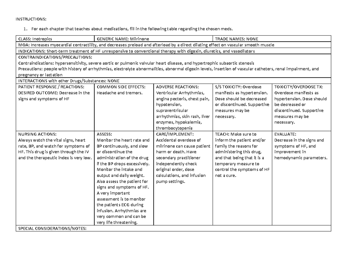 Milrinone - INSTRUCTIONS: For each chapter that teaches about ...