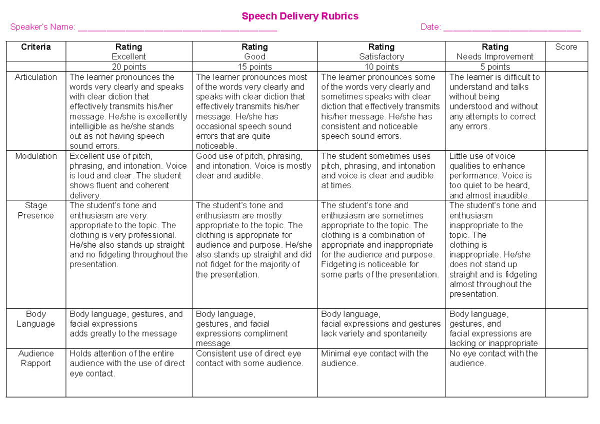 Rubrics FOR Speech Delivery - Speech Delivery Rubrics Speaker’s Name ...