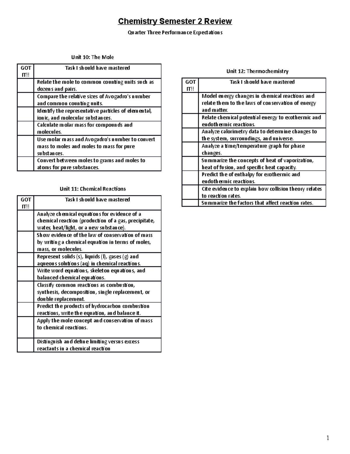 Chemistry+Semester+2+Review+%281%29-3+%282%29 - Quarter Three ...