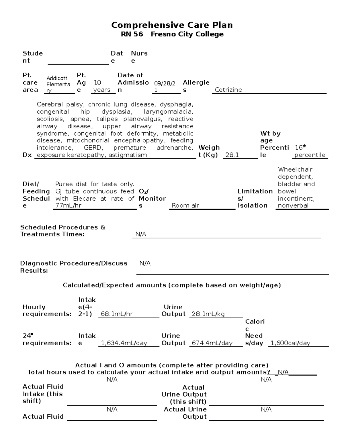 Care Plan 1 Care plan for medsurg clinical Comprehensive Care Plan