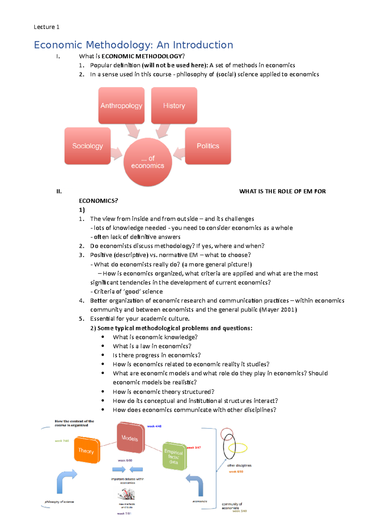 definition methodology economic