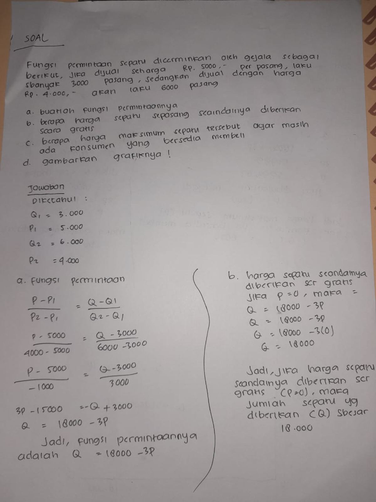 D4 Matematika Bisnis - Diskusi 4 - Matematika Bisnis - Studocu