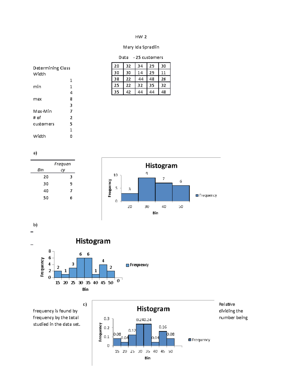 Bus Stats HW 2 - Covers chapter material with equations, tables and and ...