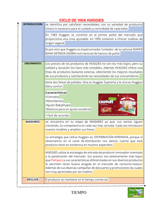 Presupuesto - Plan de Marketing - PRESUPUESTO - PLAN DE MARKE ...