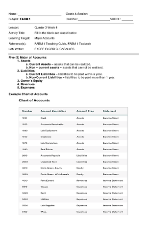 LAS FABM 1 WEEK 1 - for grade 11 abm students - Name ...