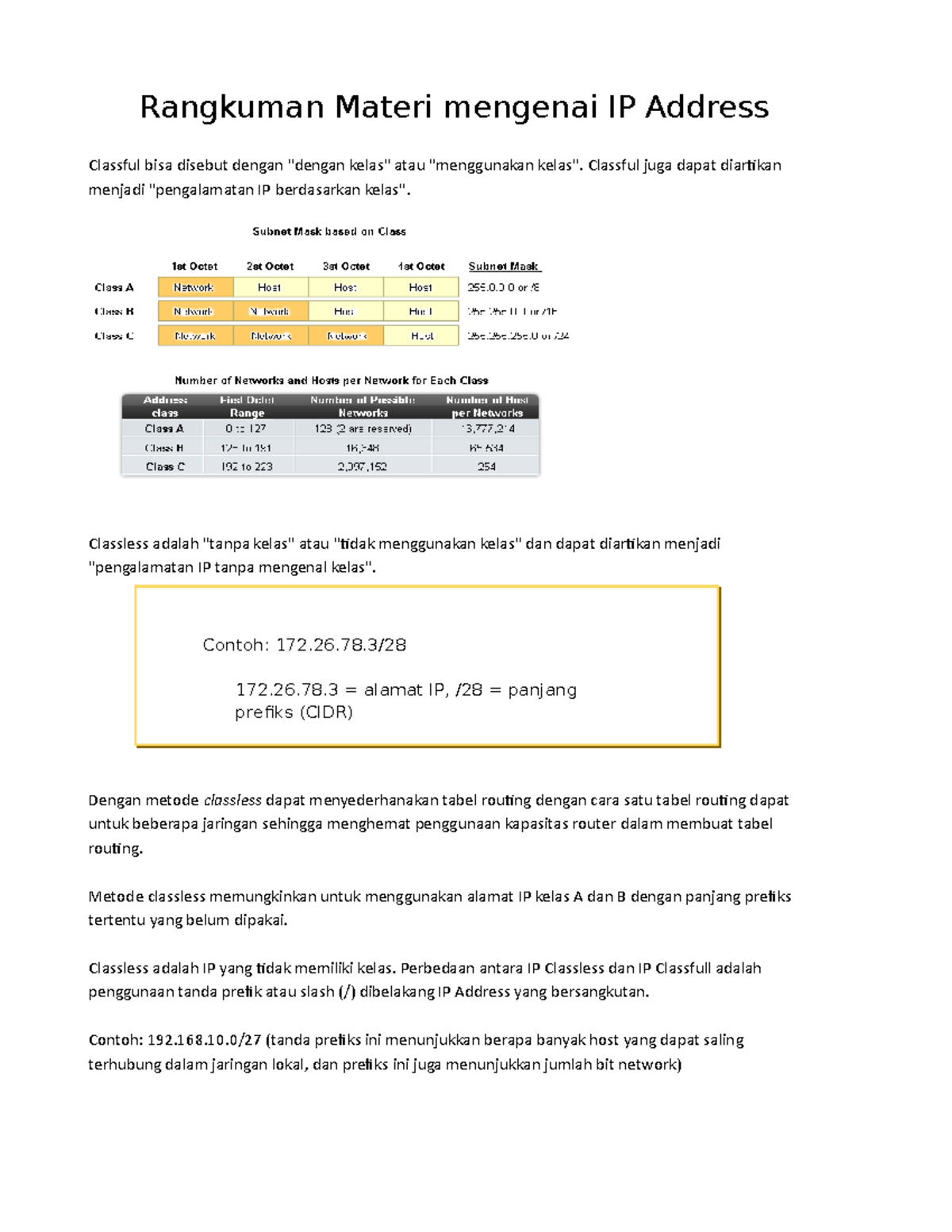 Rangkuman Sistem Operasi mengenai IP - Rangkuman Materi mengenai IP ...