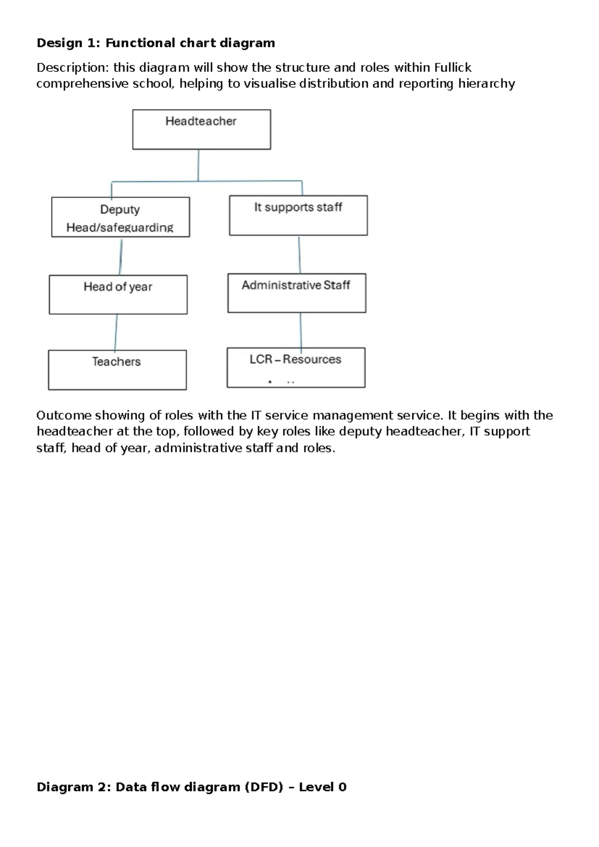 Design 1 - activity 3 Unit 14 - Design 1: Functional chart diagram ...