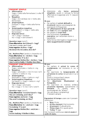Grammatica Per Scritto Inglese 1 Studocu