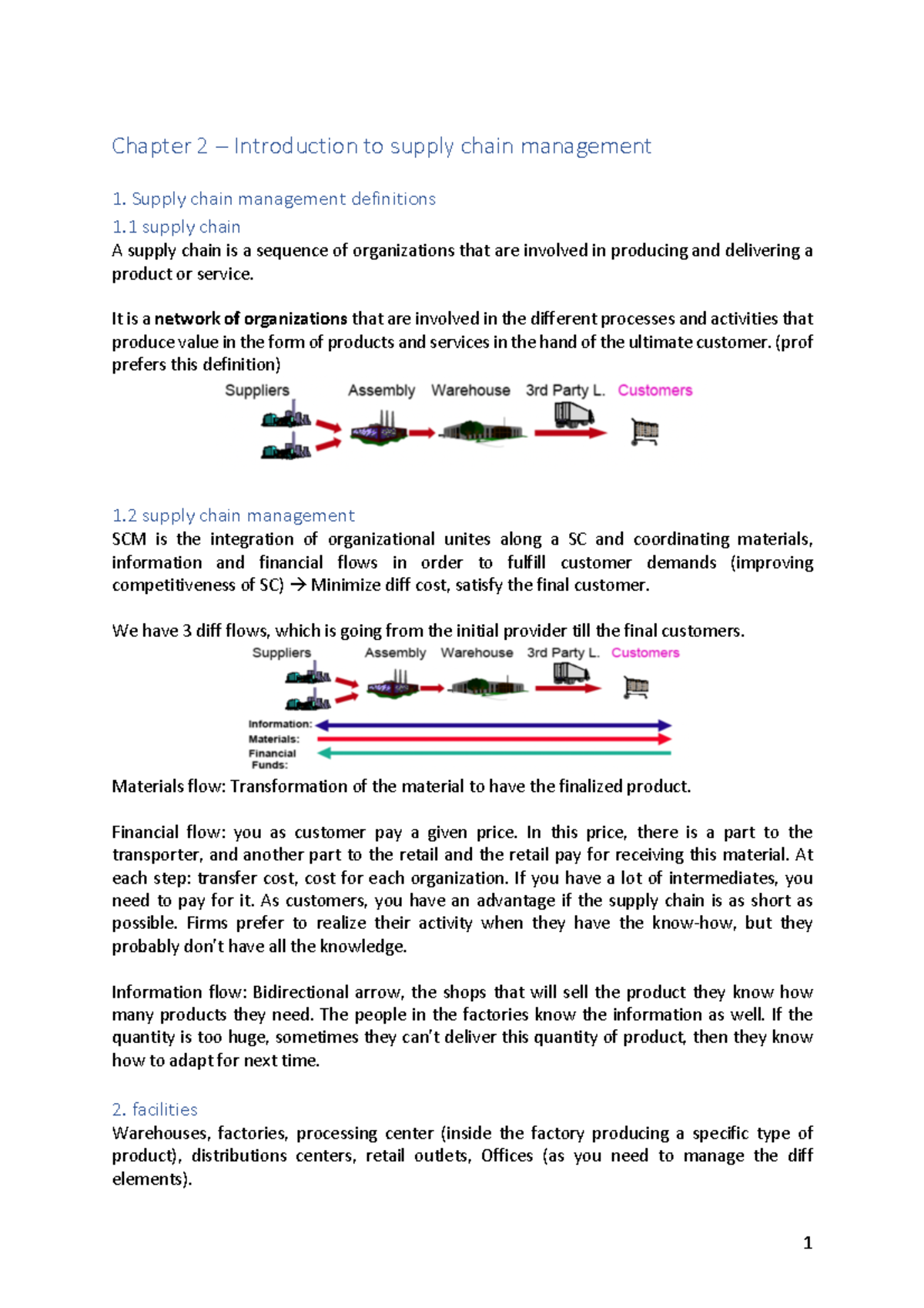 Supply Chain Management résumé SA 22 - Chapter 2 – Introduction to ...