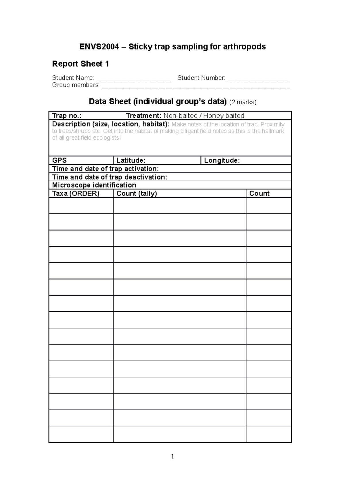 Sticky trap sampling for arthropods Report sheets - : Treatment: Non ...