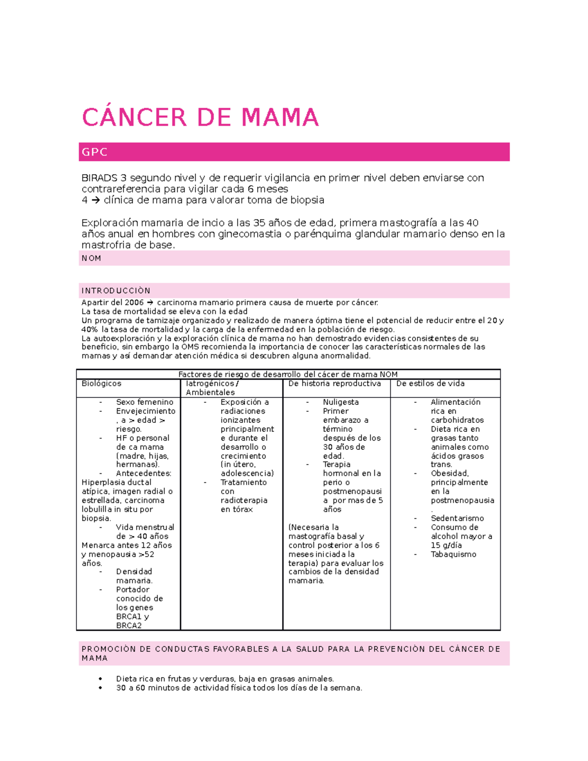 Cáncer De Mama - Basado En GPC Y NOM - CÁNCER DE MAMA GPC BIRADS 3 ...