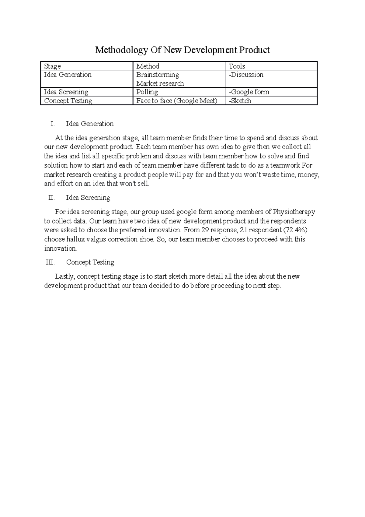 Methodology assignment - Methodology Of New Development Product Stage ...