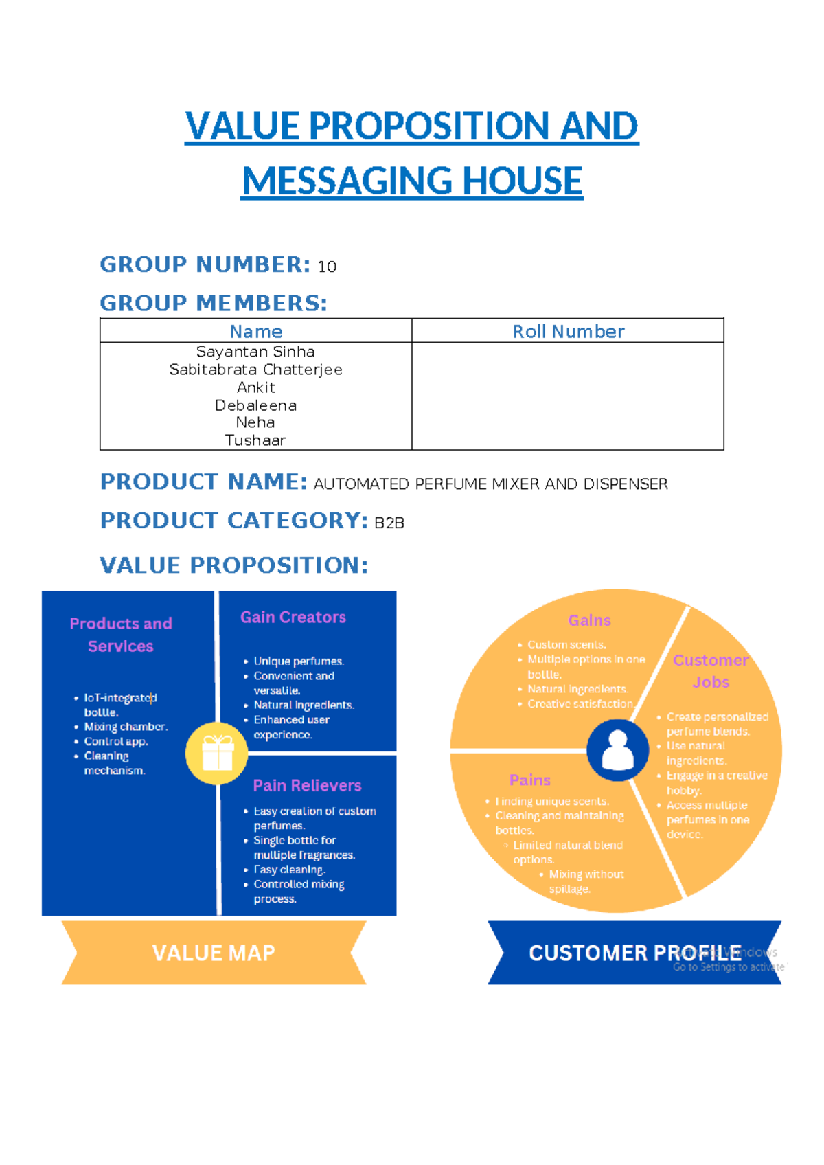 Value Proposition AND Messaging House - VALUE PROPOSITION AND MESSAGING ...