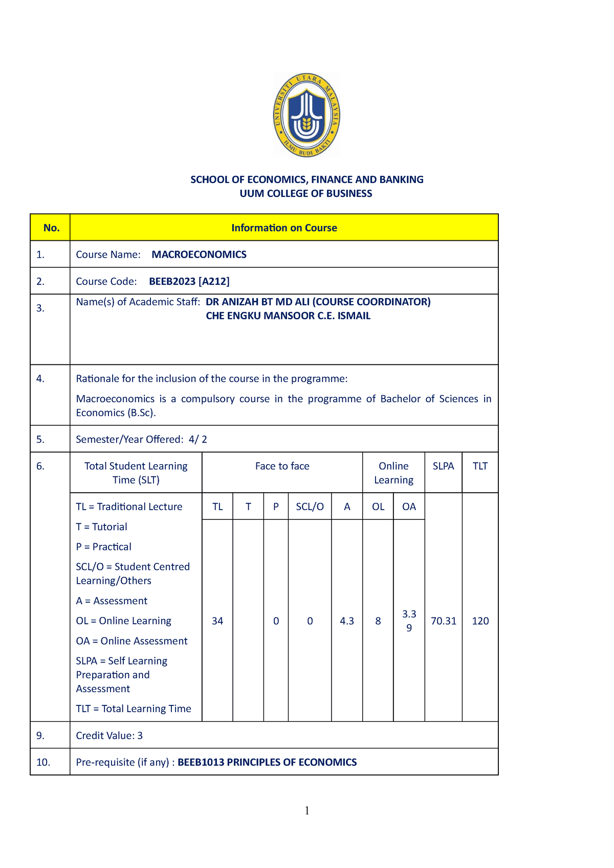 A212 BEEB2023 Syllabus  SCHOOL OF ECONOMICS, FINANCE AND BANKING UUM