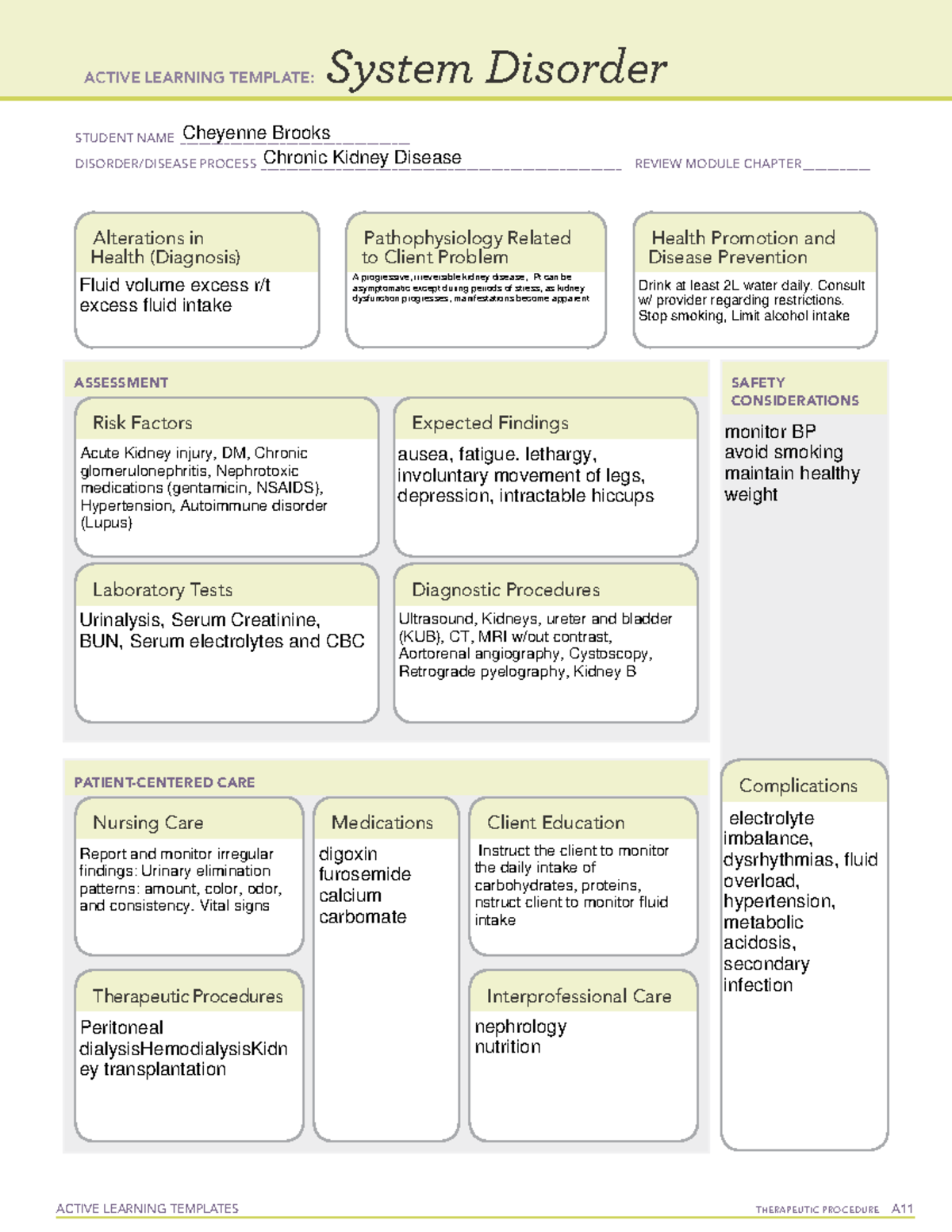 Ckd - biology - ACTIVE LEARNING TEMPLATES THERAPEUTIC PROCEDURE A ...