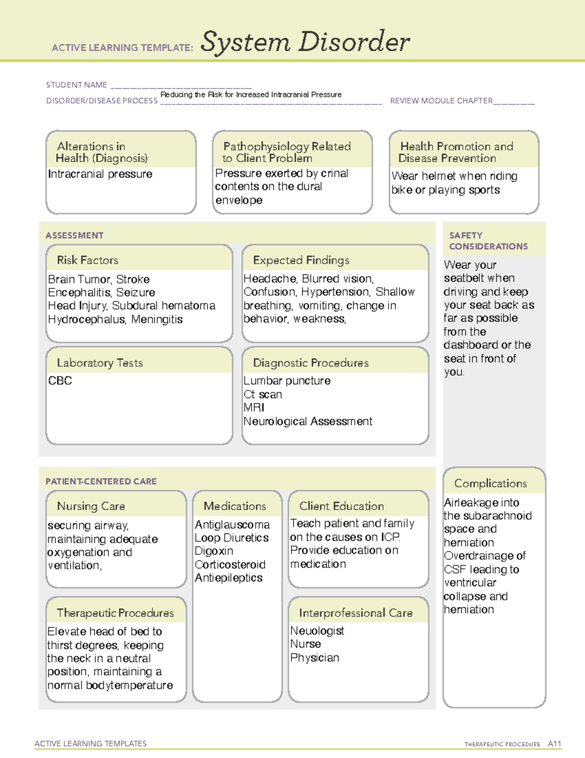 Reducing The Risk For Increased Intracranial Pressure Active Learning