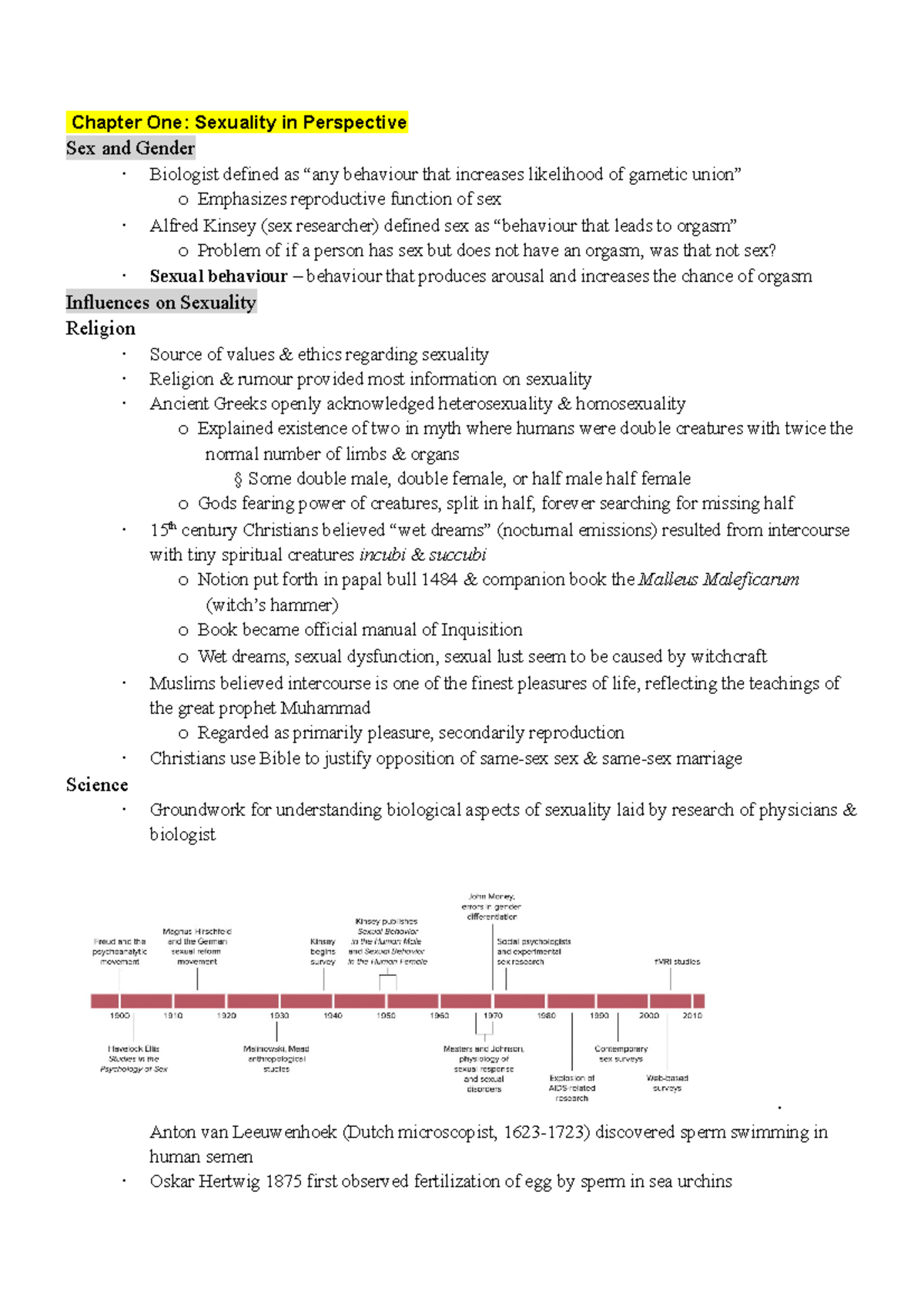 Psych 2076 Full Notes For Midterm Chapter One Sexuality In