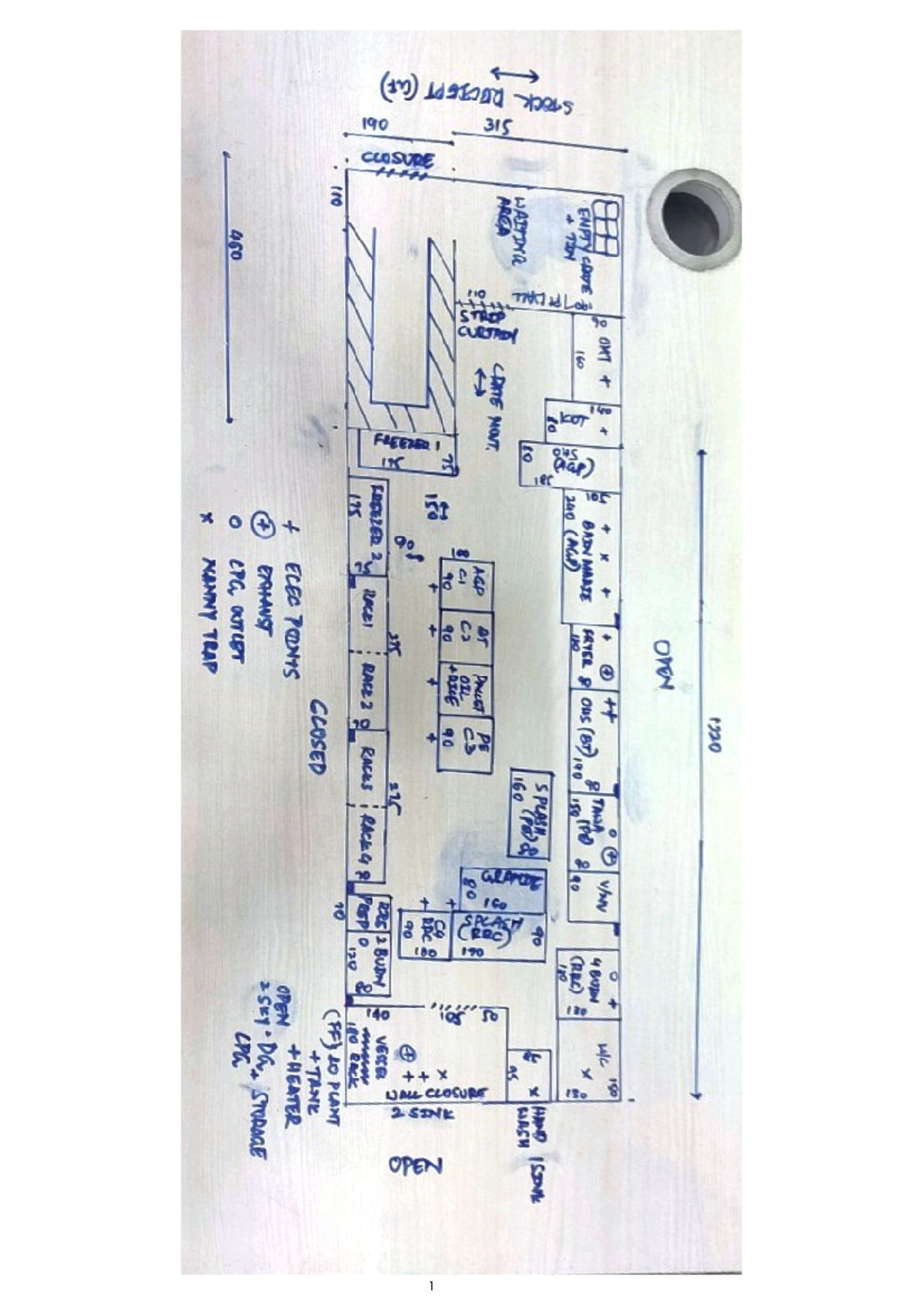 Layout of a cloud kitchen - Operations - Studocu