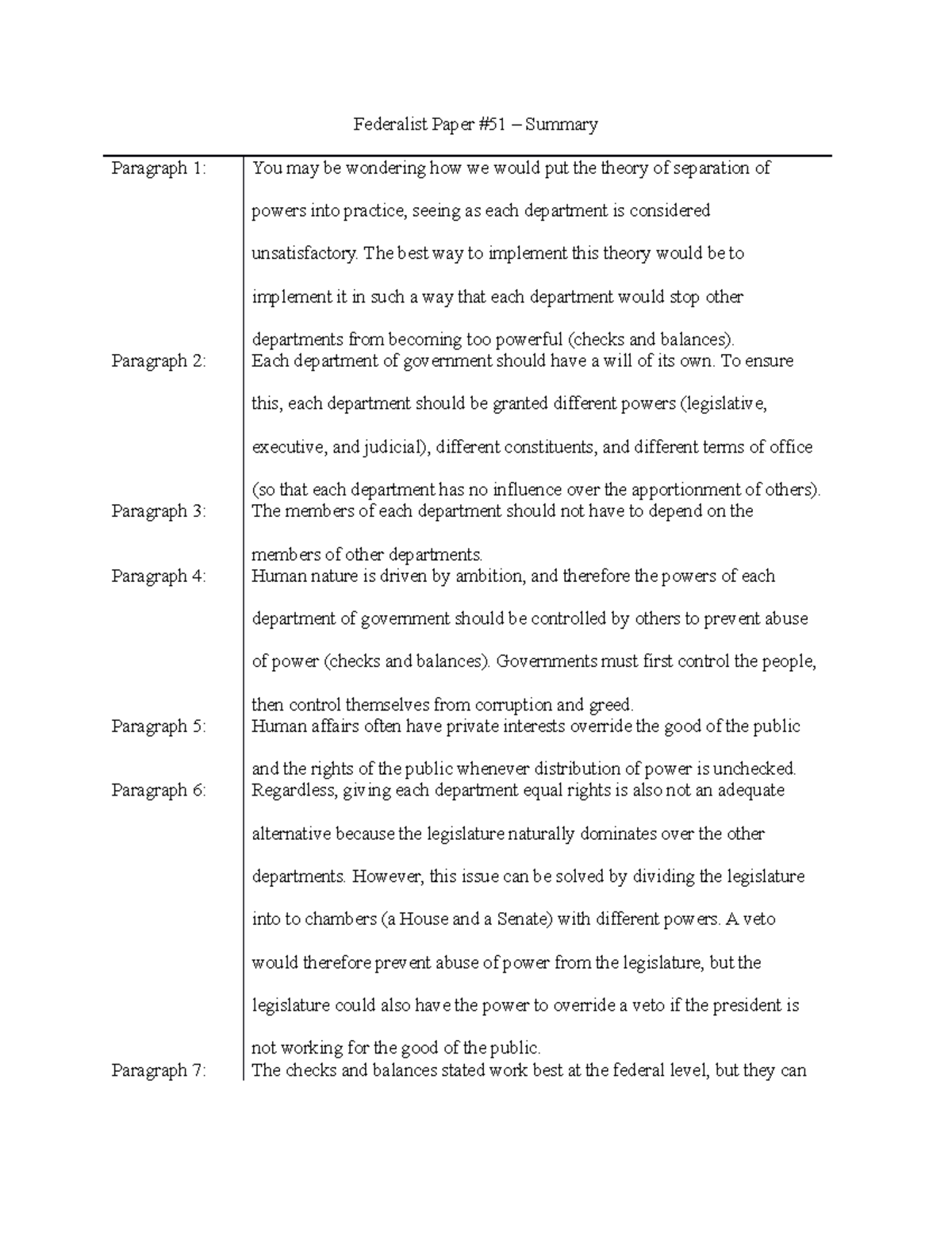 federalist paper 51 thesis