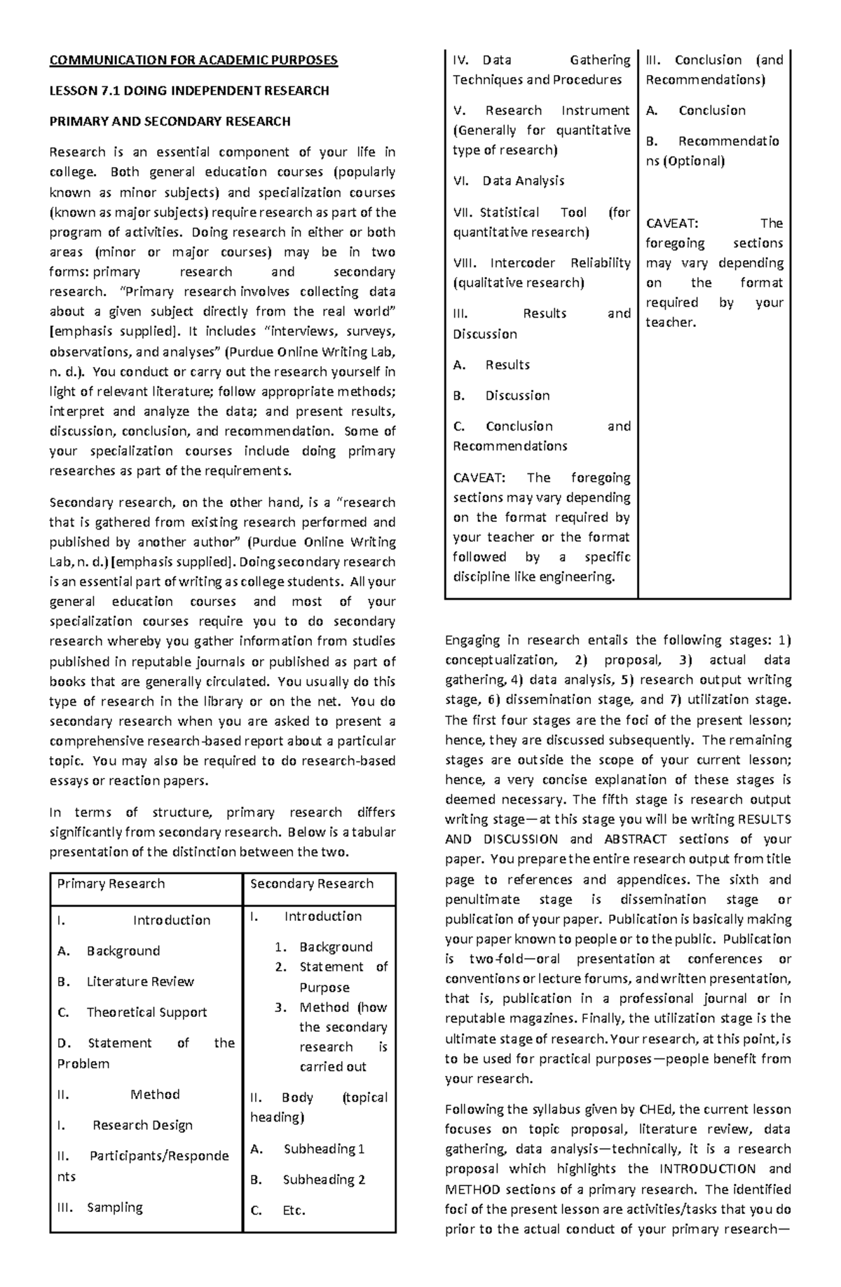 Communication FOR Academic Purposes Notes AB Psychology La Salle