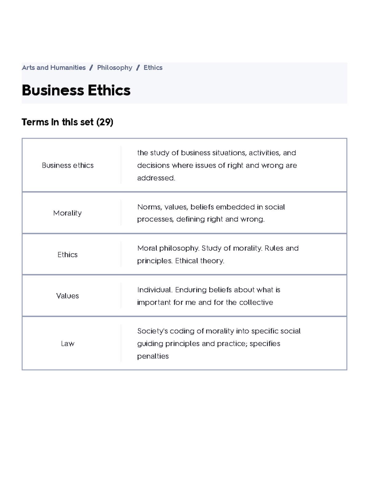 Business Ethics Flashcards Quizlet - Business Ethics Arts And ...