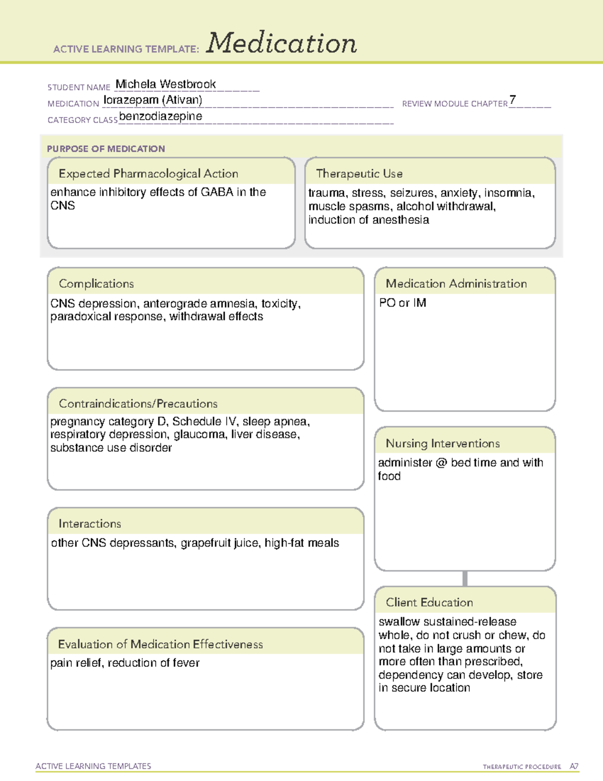 Ati Medication Template Lorazepam