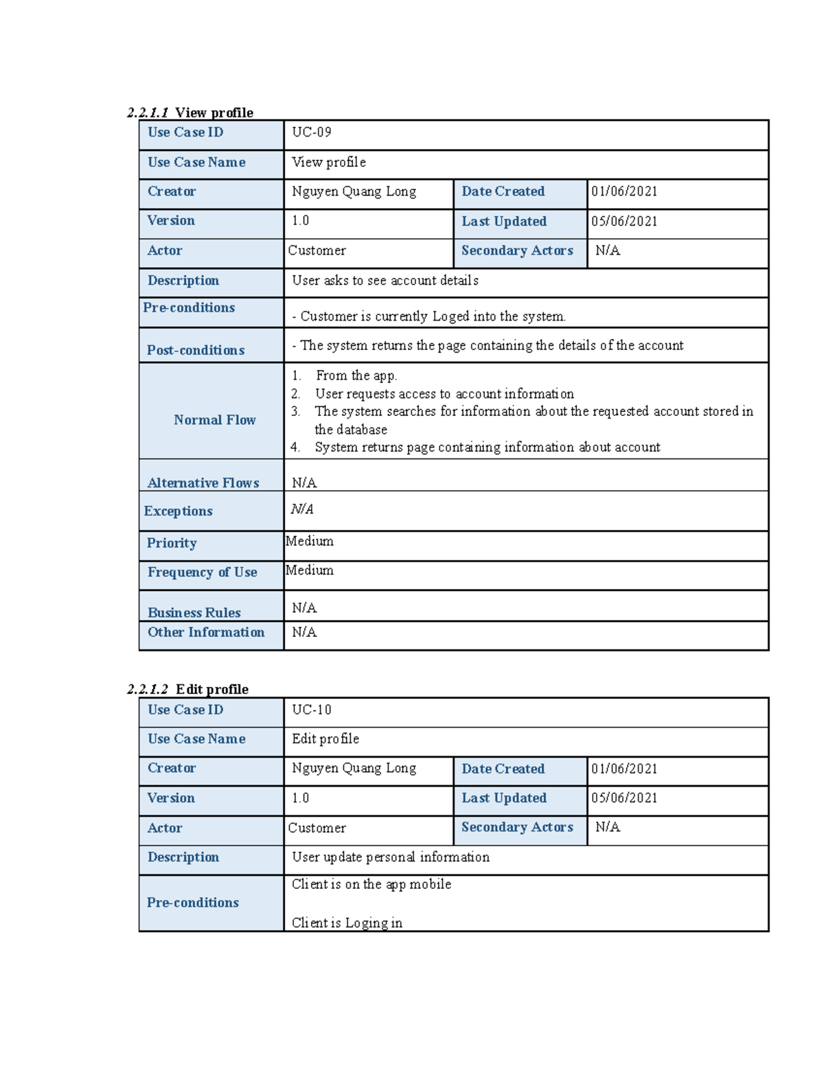 Use Case 9 15 Quang Long sww 2.2.1 View profile Use Case ID UC Use