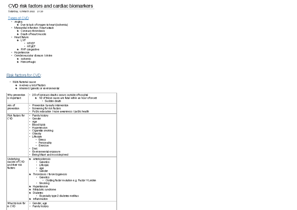 Cardiovascular disease - CVD risk factors and cardiac biomarkers ...