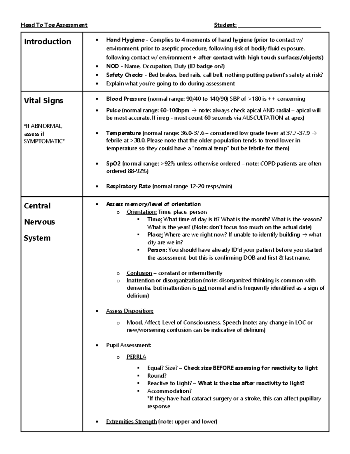 Head to Toe Head to toe Head To Toe Assessment Student
