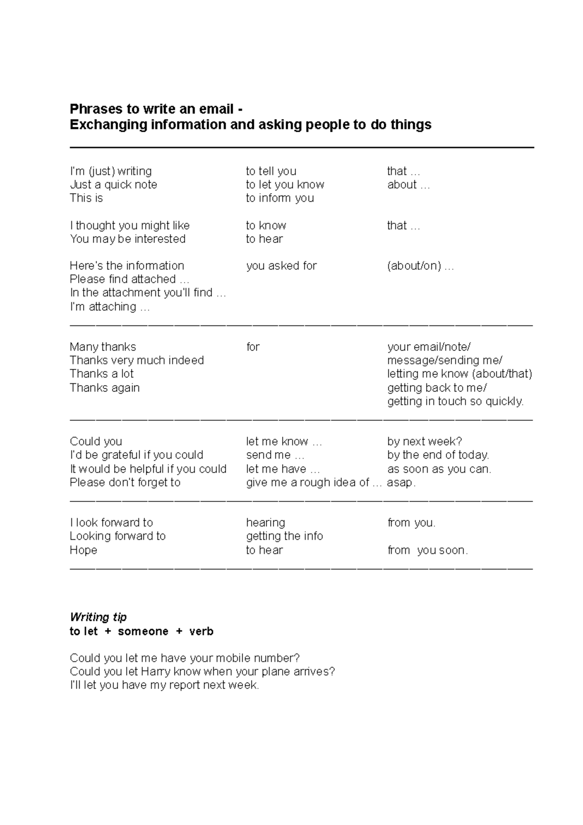 Phrases to write an email - .. Just a quick note to let you know about ...