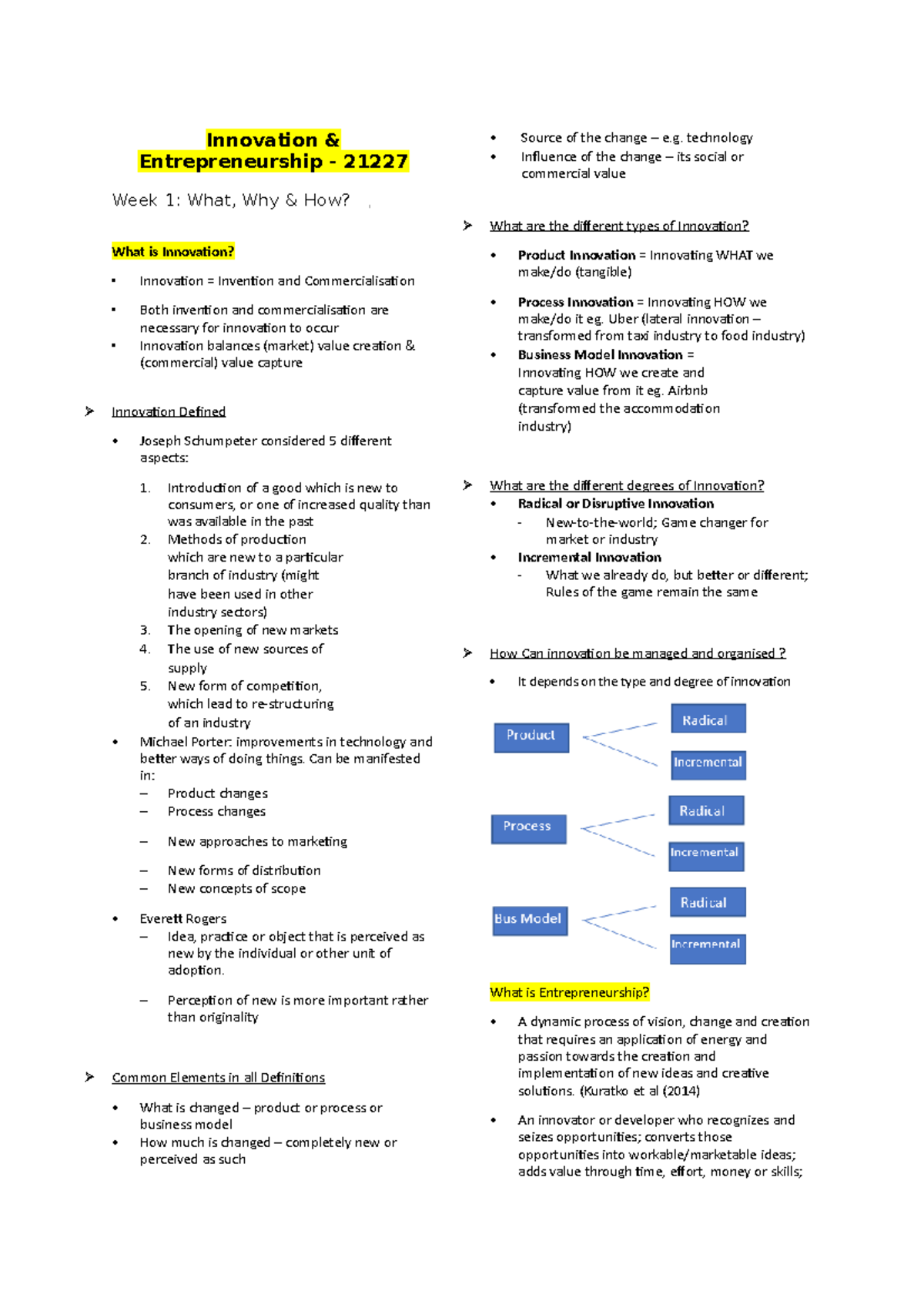 Innovation and Entrepreneurship Notes - Innovation & Entrepreneurship ...