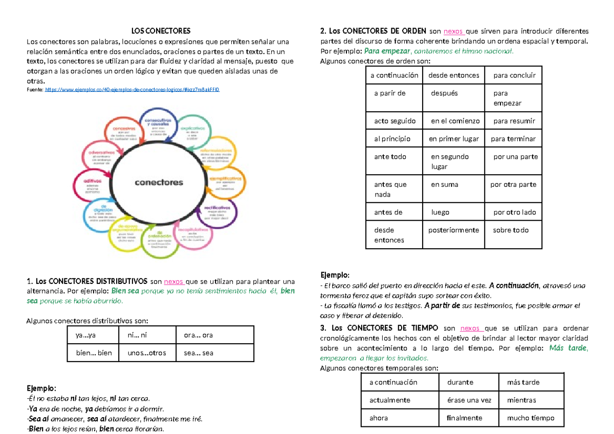 Los Conectores Horizontal Los Conectores Los Conectores Son Palabras Locuciones O Expresiones 4471