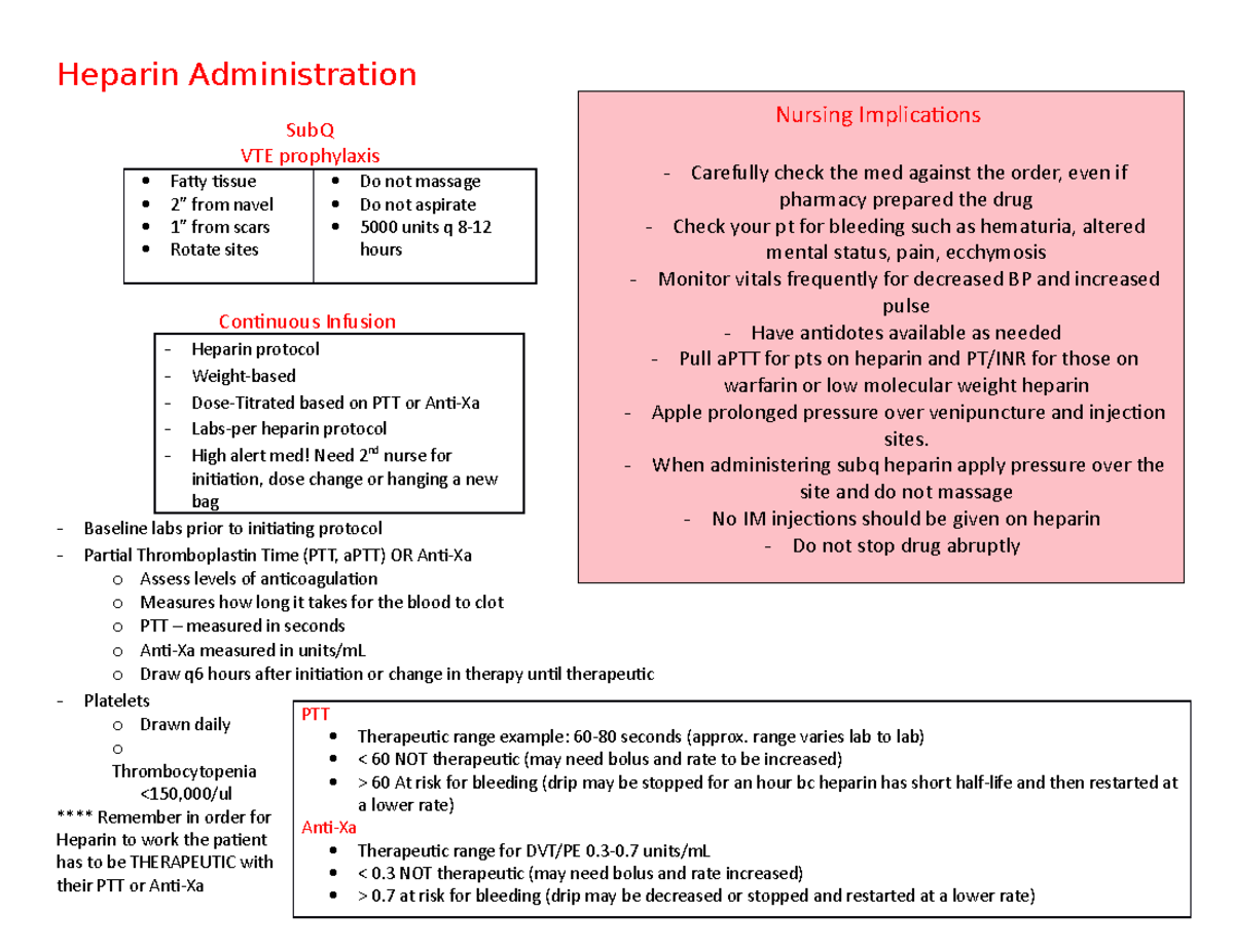 Clotting Meds - Heparin Administration SubQ VTE prophylaxis Fatty ...